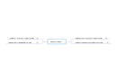 Prix ivermectin