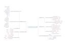 GGC-Project Nitter